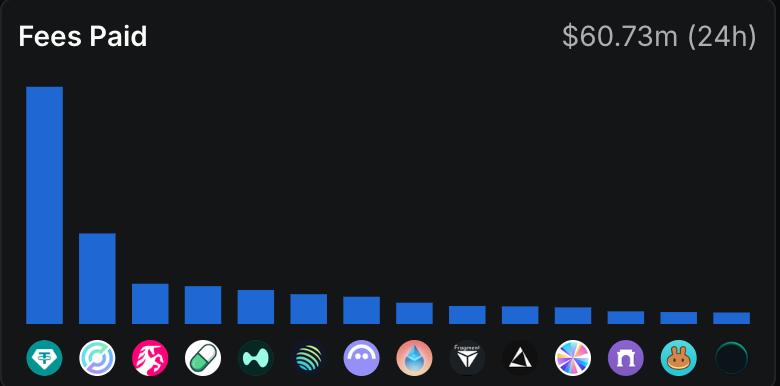 Decentralization, Social Media, Web3, Web3 Decentralization Initiatives
