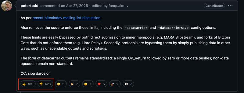 Bitcoin Core, Decentralization, Spam, Nodes