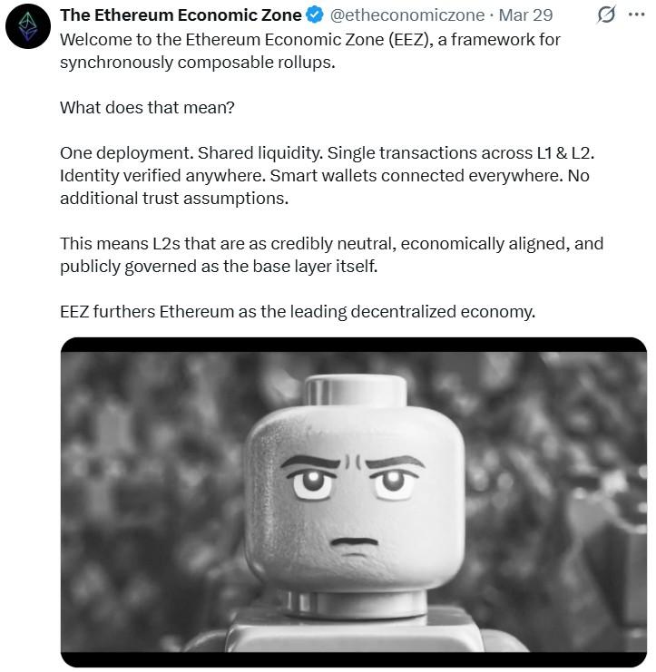 Ethereum, Scalability, Ether Price, Layer2, Liquidity, Features