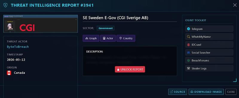 Leaked data overview
