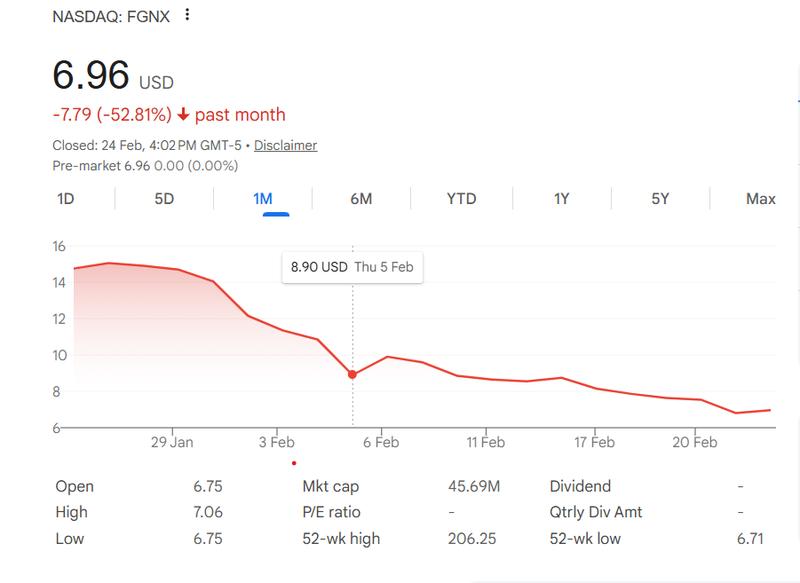 Cryptocurrencies, Ethereum, Bitcoin Price, MicroStrategy, Institutions