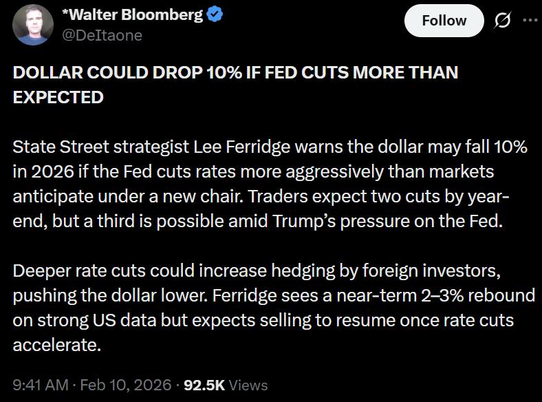 State Street dollar forecast