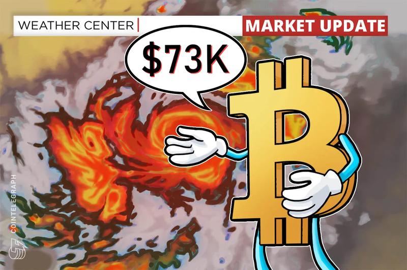 Looming death cross signals potential BTC decline despite $73K price recovery
