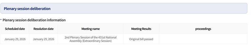 Act on Reporting and Using Specified Financial Transaction Information bill passes
