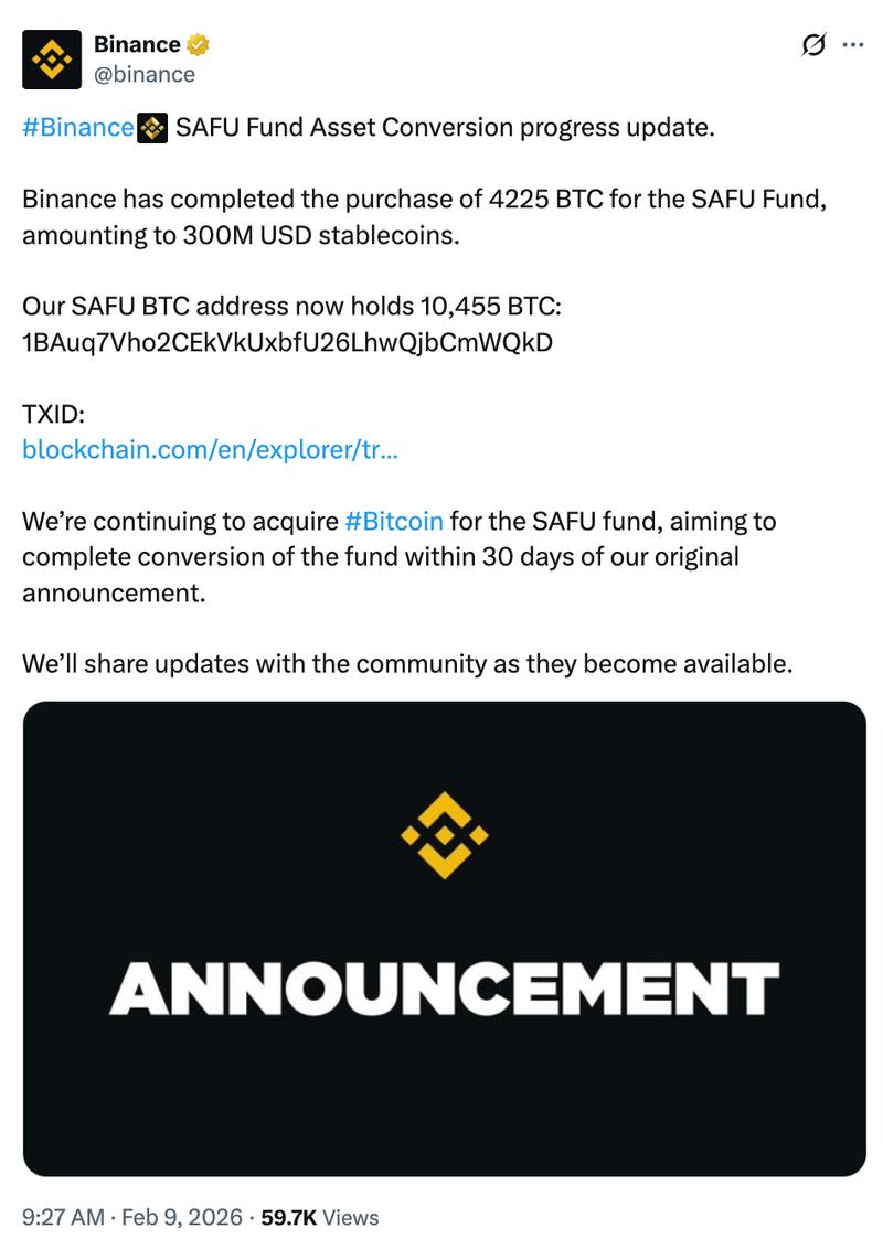 Binance SAFU fund