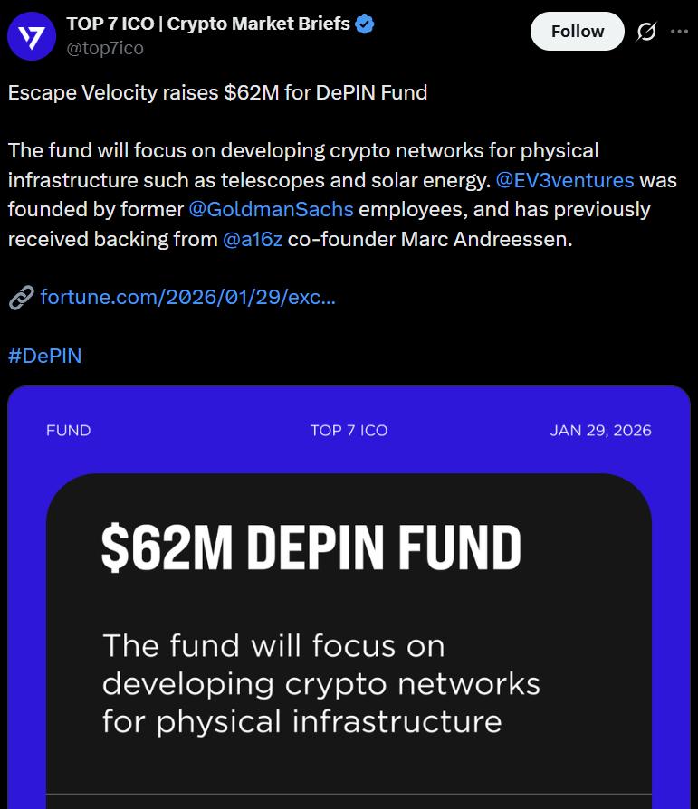 DePIN market overview