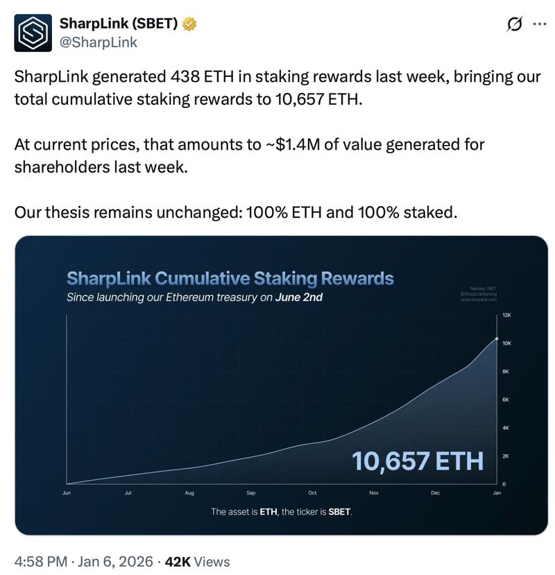 Ethereum, Staking