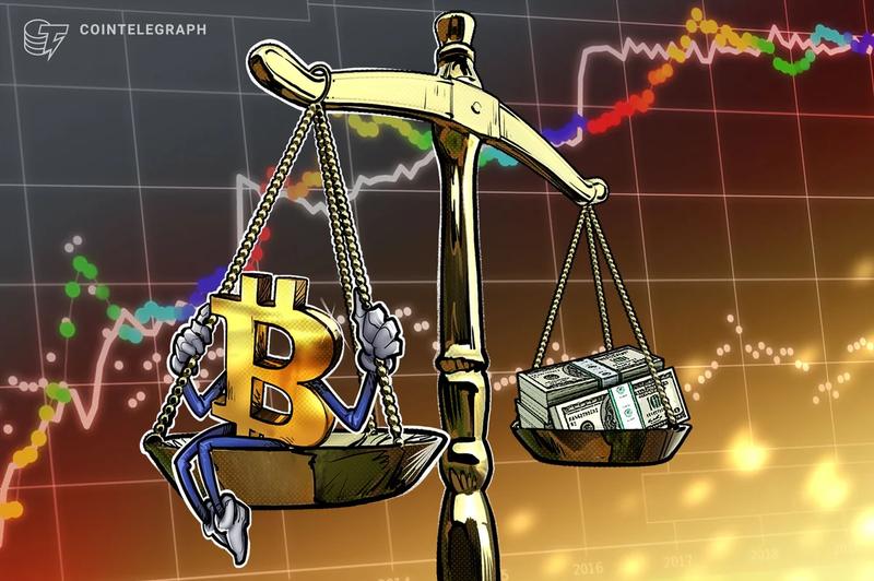 BTC Reaches Deepest 'Undervaluation' Level in Three Years at $20K, Key Metric Reveals