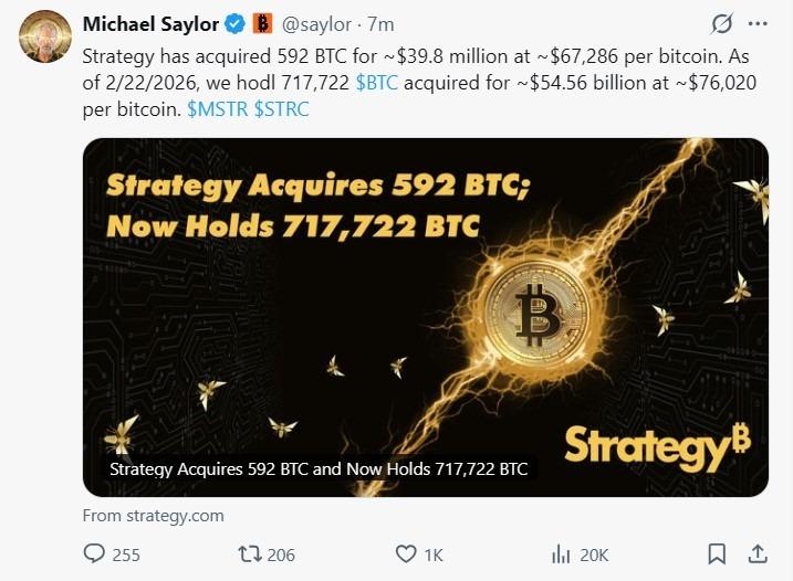 Chart from Michael Saylor displaying Strategy's historical Bitcoin acquisitions