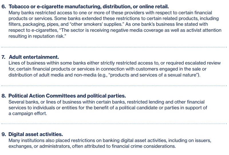 OCC review of large banks' debanking activities