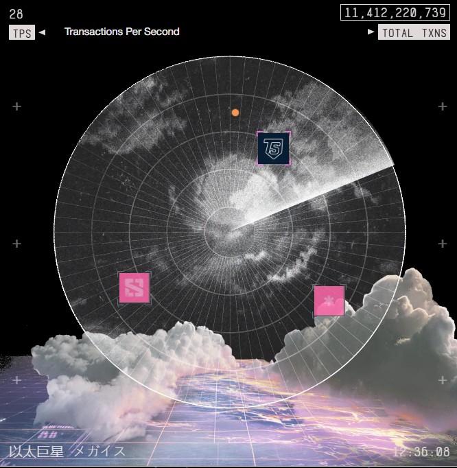 New projects advertise high TPS