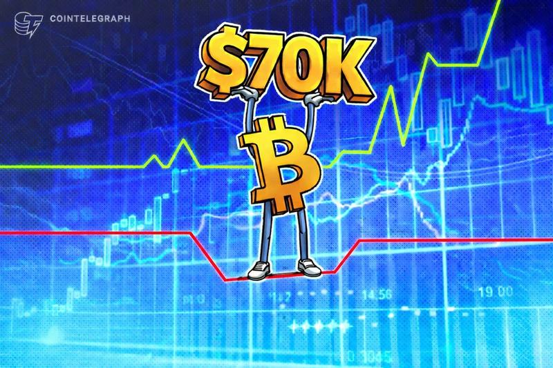 BTC struggles beneath $70K threshold while negative funding rates signal market concerns