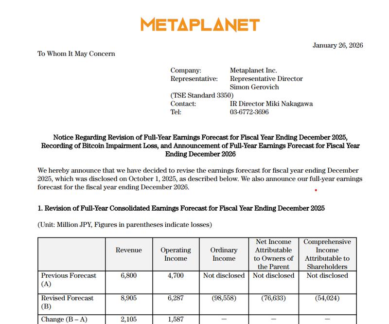 Notice Regarding Revision of Full-Year Earnings Forecast