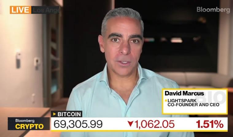 David Marcus speaks on Bitcoin holder changes