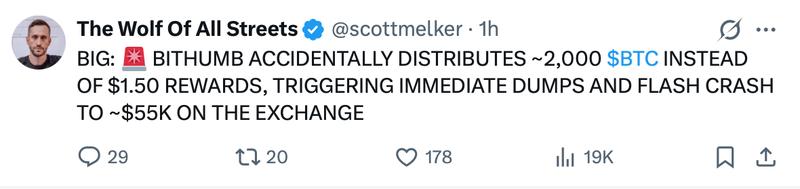 Coinbase, Bitcoin Price, Bithumb, Binance