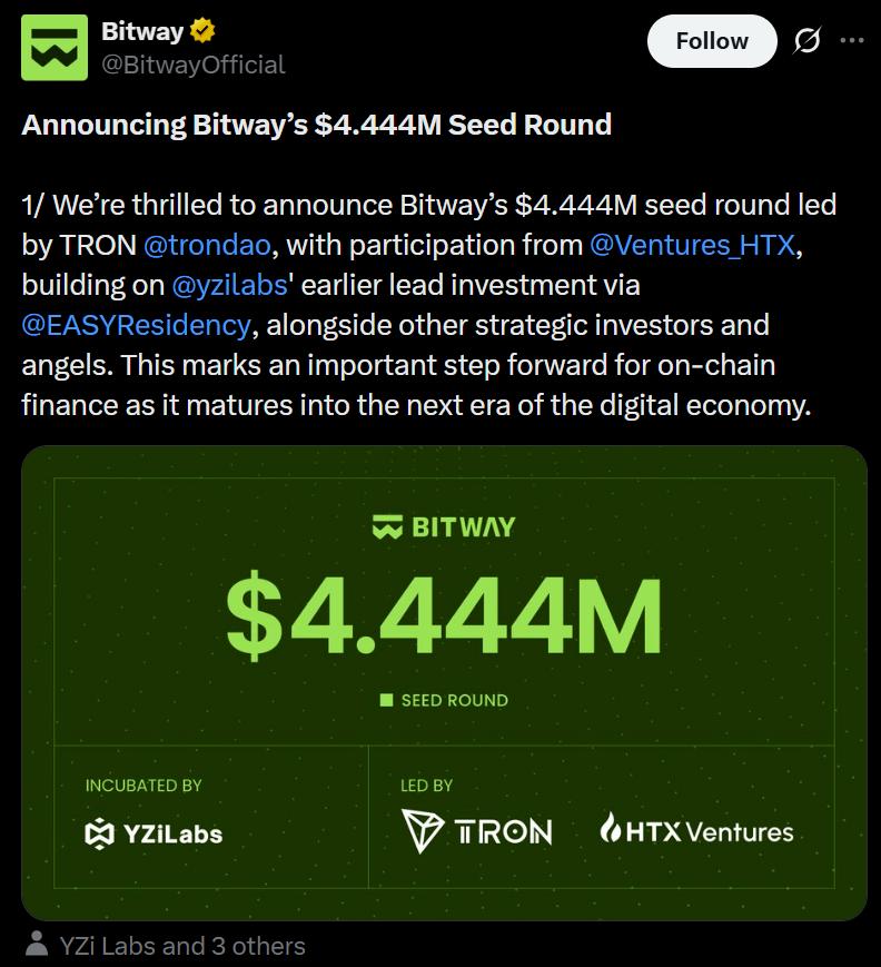 Bitway funding infographic