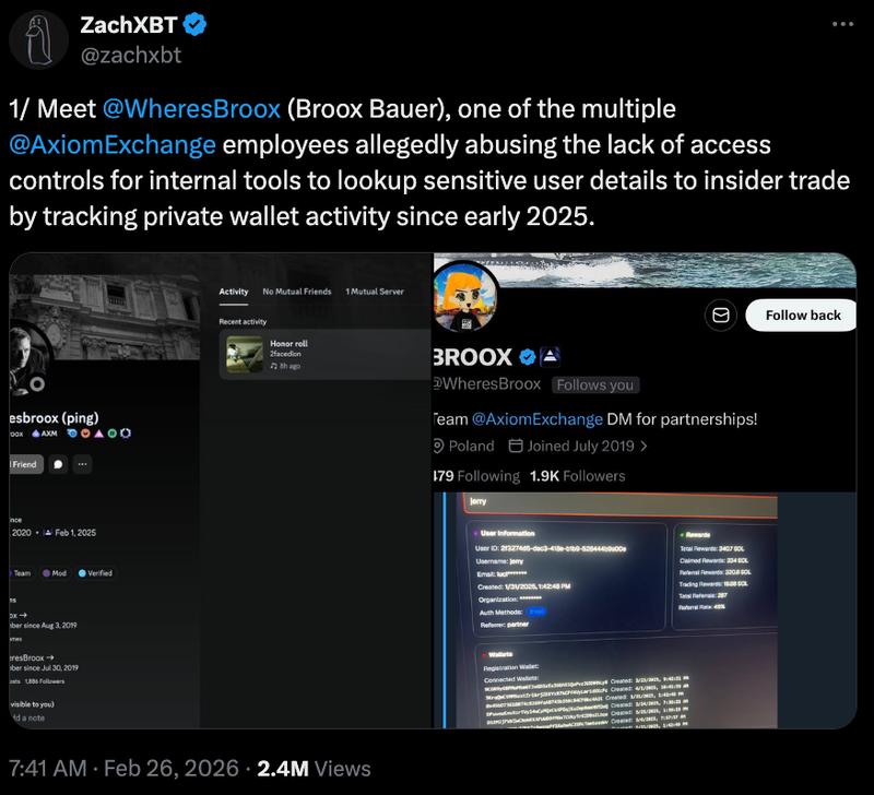 Transactions, Social Media, Investigation, Polymarket