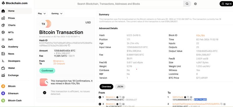 Cryptocurrencies, Cryptocurrency Exchange, Binance
