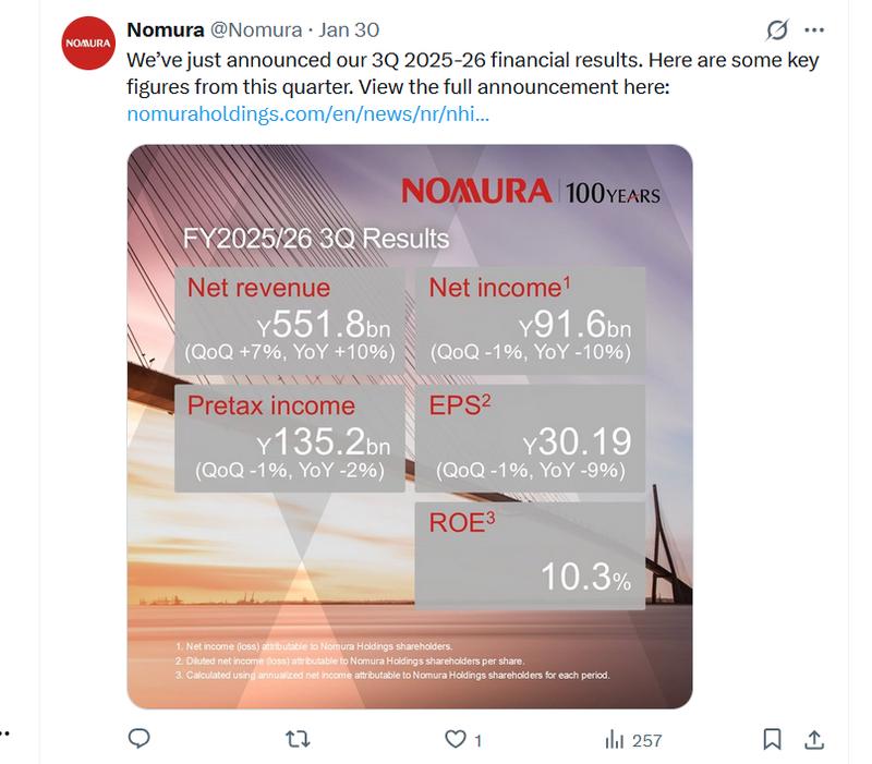 Nomura Holdings financial data