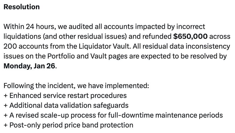 Cloudflare, Derivatives, CME, Hacks, DeFi