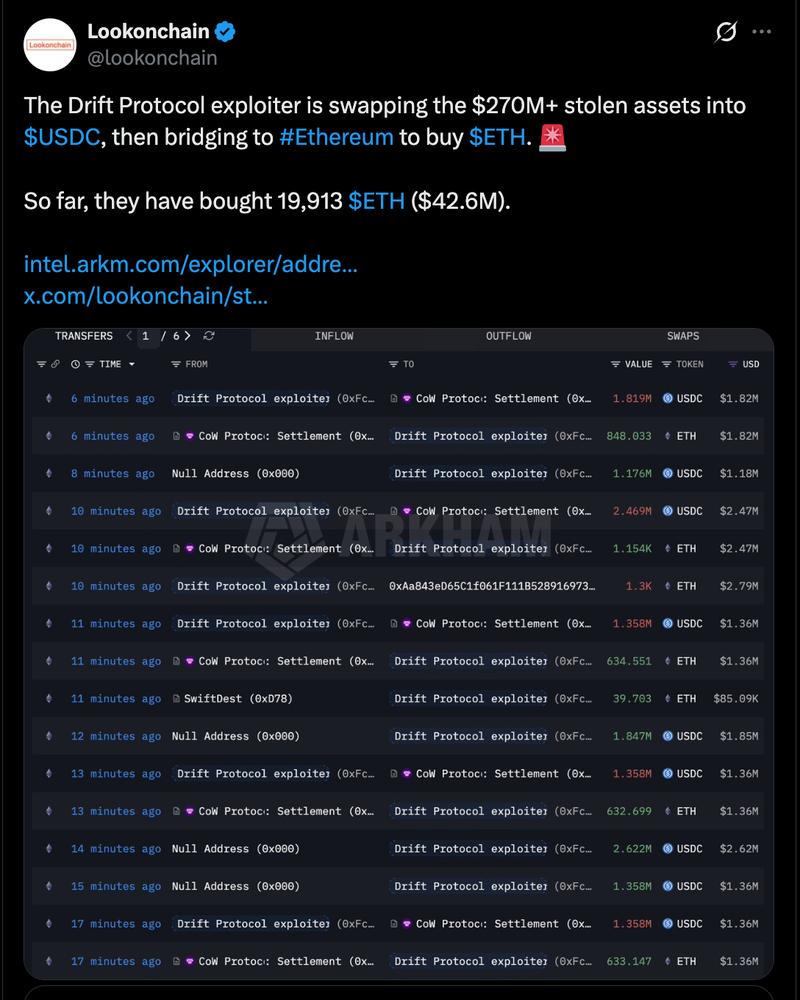 Circle, Cybercrime, Hacks, Stablecoin