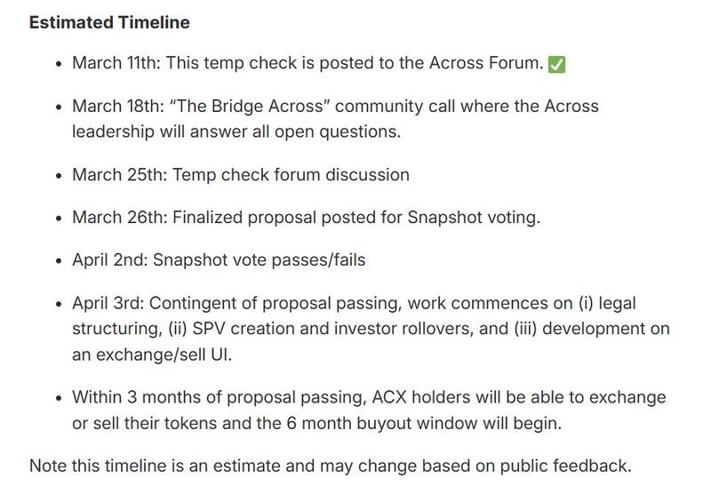 Across DAO governance voting