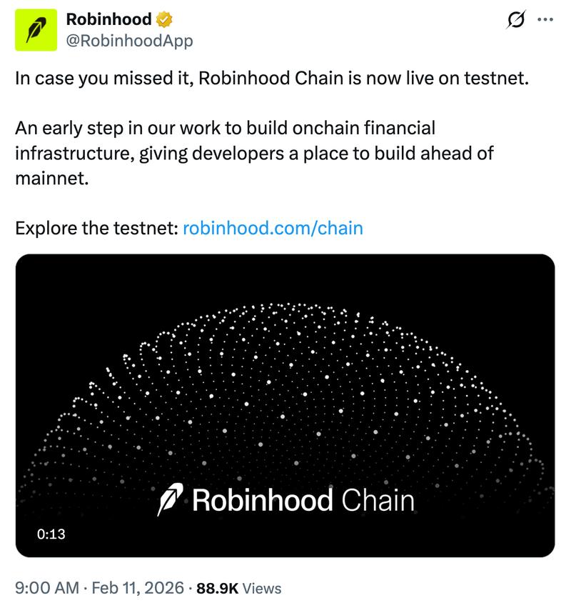 Robinhood quarterly revenue chart