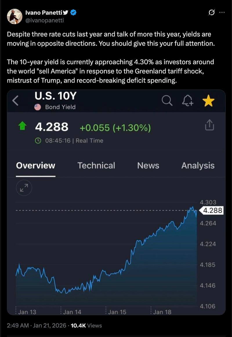 Bitcoin four-year cycle prediction