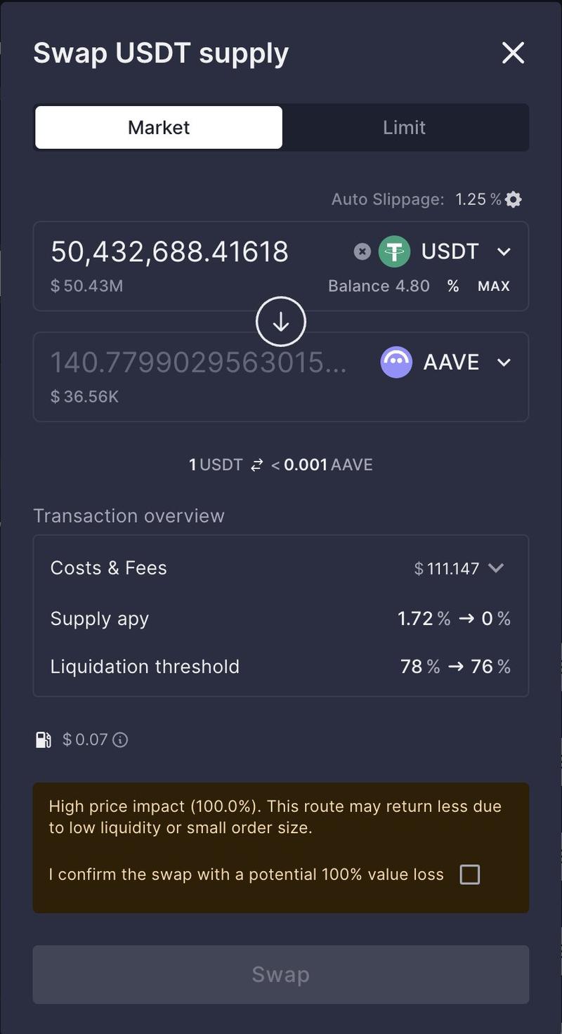 What the user would have seen on Aave's interface before signing the transaction