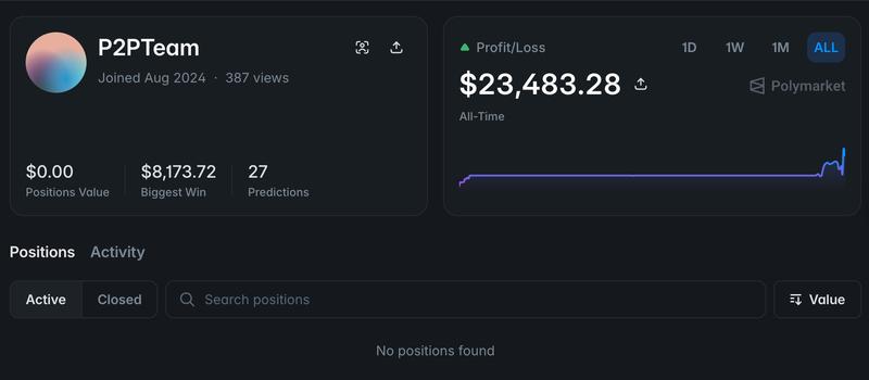 Polymarket, Prediction Markets