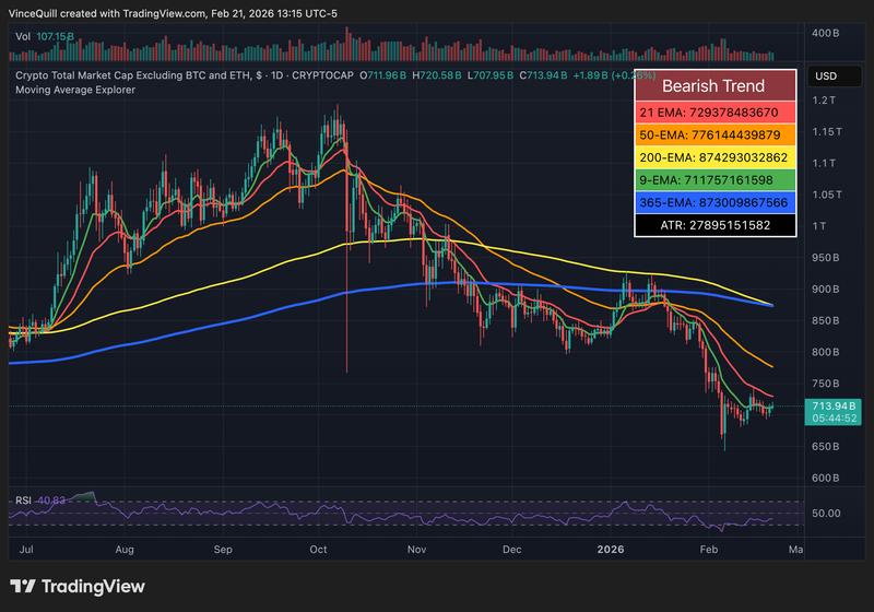 US Government, United States, Donald Trump