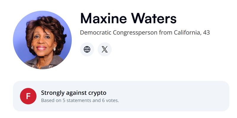 Stand With Crypto scorecard for Maxine Waters