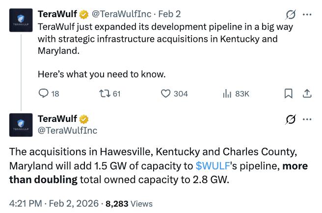 TeraWulf expansion capacity chart