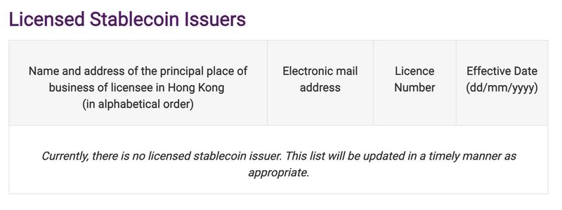 Cryptocurrencies, Law, Hong Kong, Asia, Government