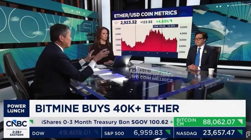 Tom Lee talks about commodities and crypto on CNBC