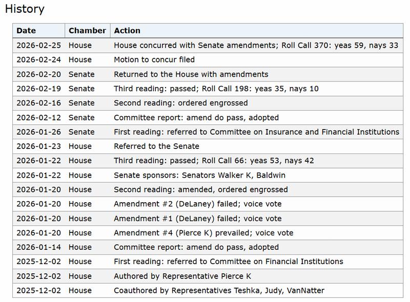 Indiana House Bill 1042 history