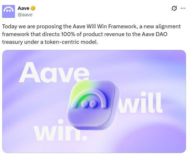 Aave governance