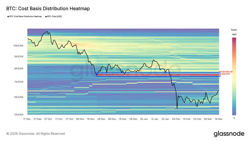 Bitcoin cost basis distribution heatmap