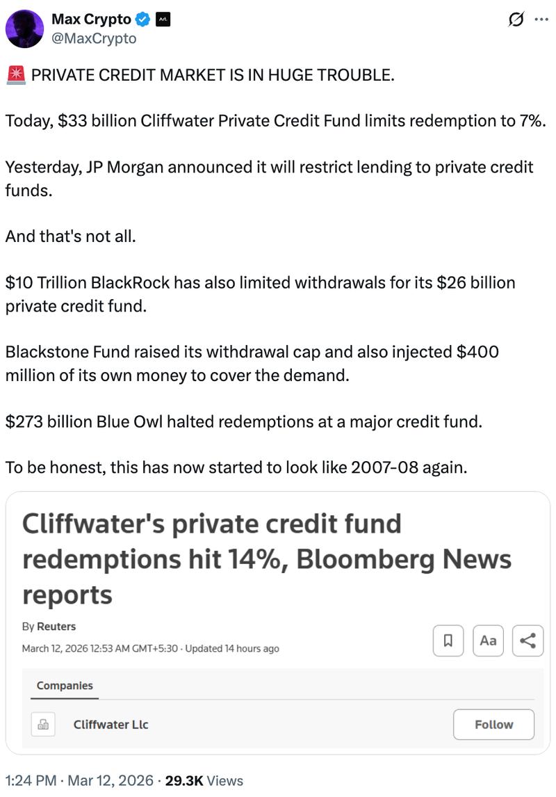 Private credit market comparison