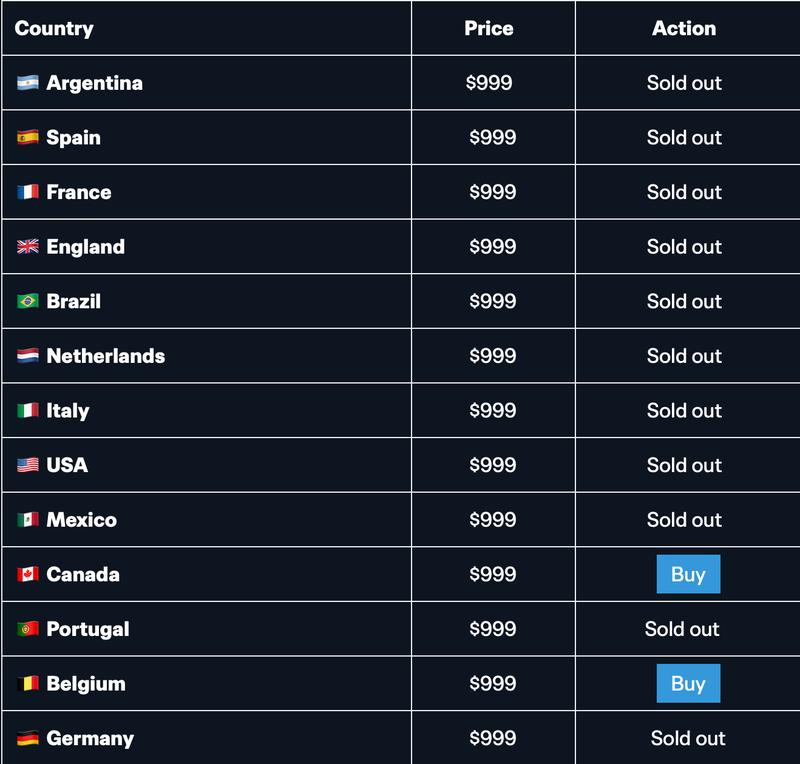 Stripe, Adoption, Lightning Network, Bitcoin Adoption