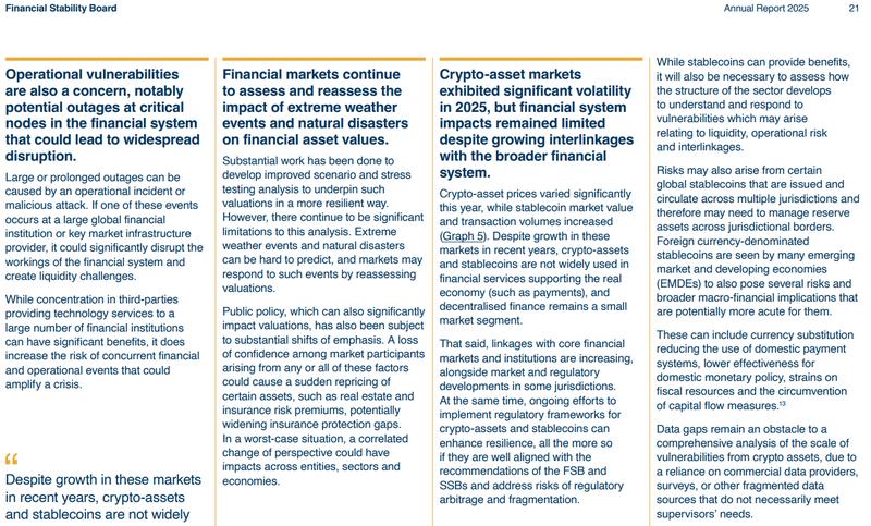 FSB annual report for 2025