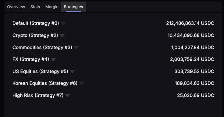 LLP Strategies limit downside while still maintaining the upside