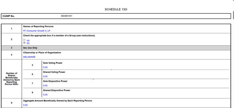 Founders Fund 13G Filing with SEC