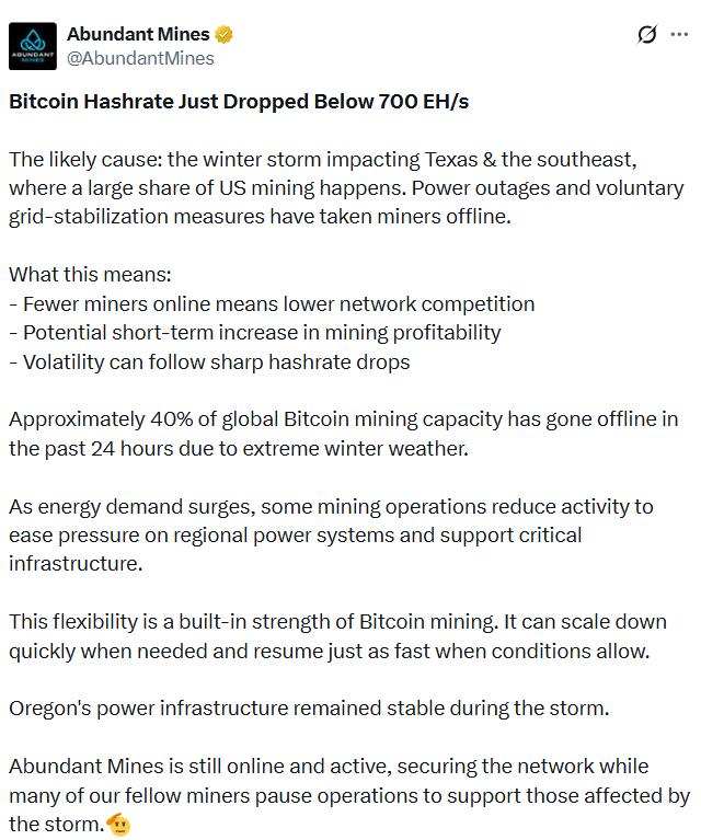 Bitcoin hashrate chart