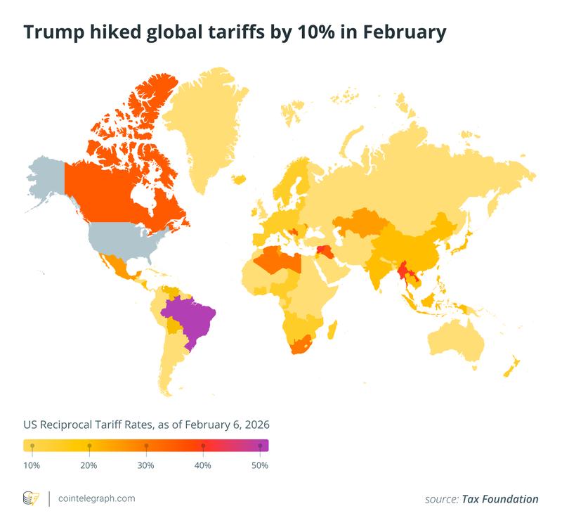 Japan, Taxes, Bitcoin Price, India, Inflation, Features